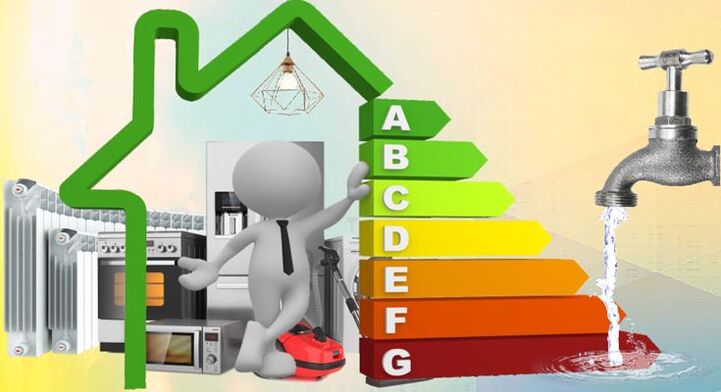 Risparmio energetico nella vita di tutti i giorni